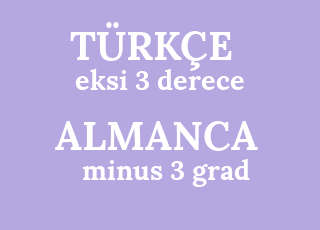 eksi+3+derece-minus+3+grad.png
