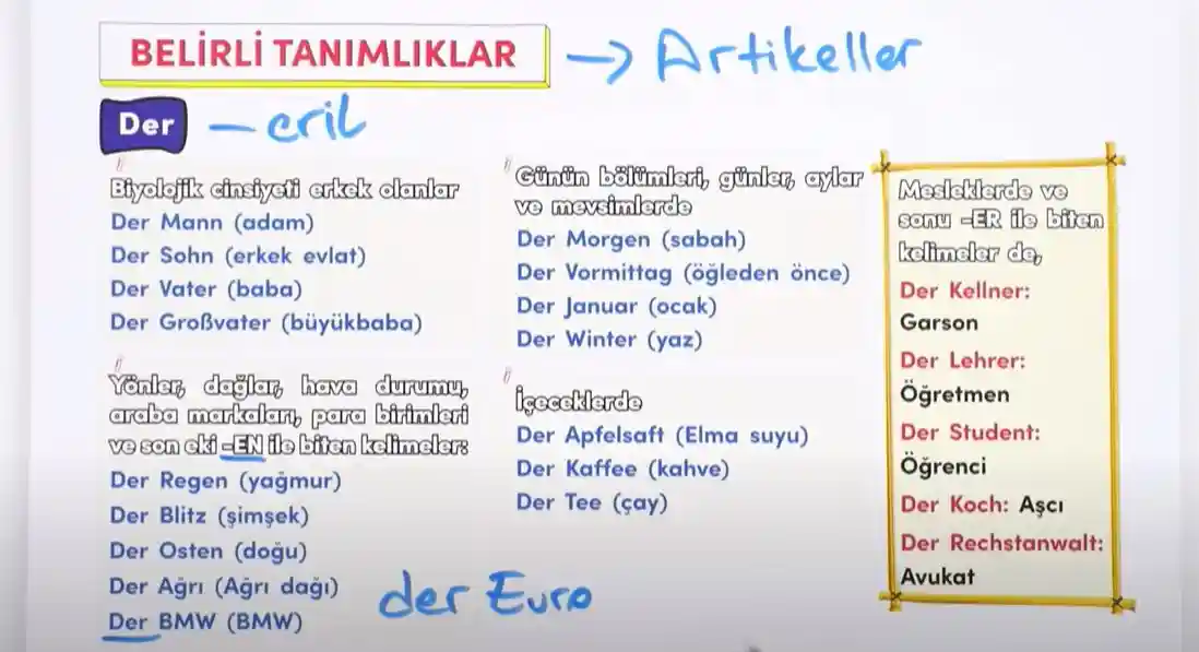 Almanca Artikel Tablosuu Almanca Artikel Tablosu